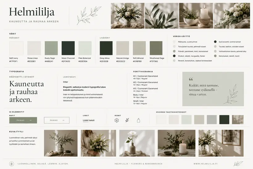 Helmililjan brändi-identiteetti: värit, typografia ja kuvamaailma